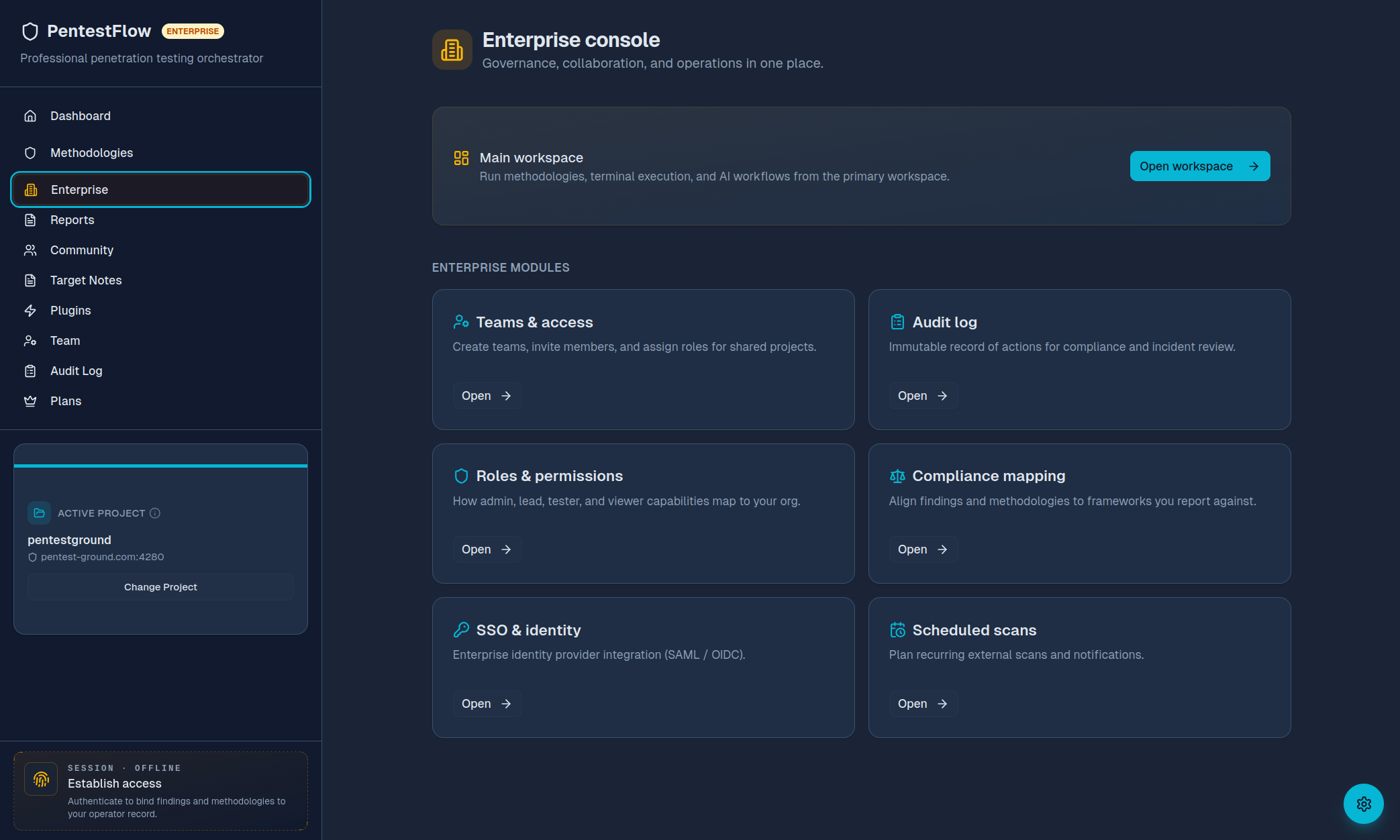 PentestFlow Enterprise console with modules for teams and access, audit log, roles and permissions, compliance mapping, SSO and identity, and scheduled scans